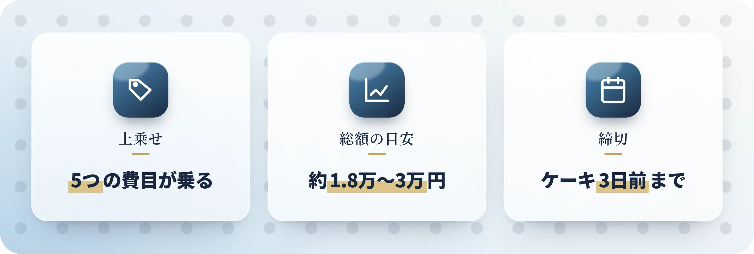 記念日ディナーでコース代以外にかかる費用と総額の目安