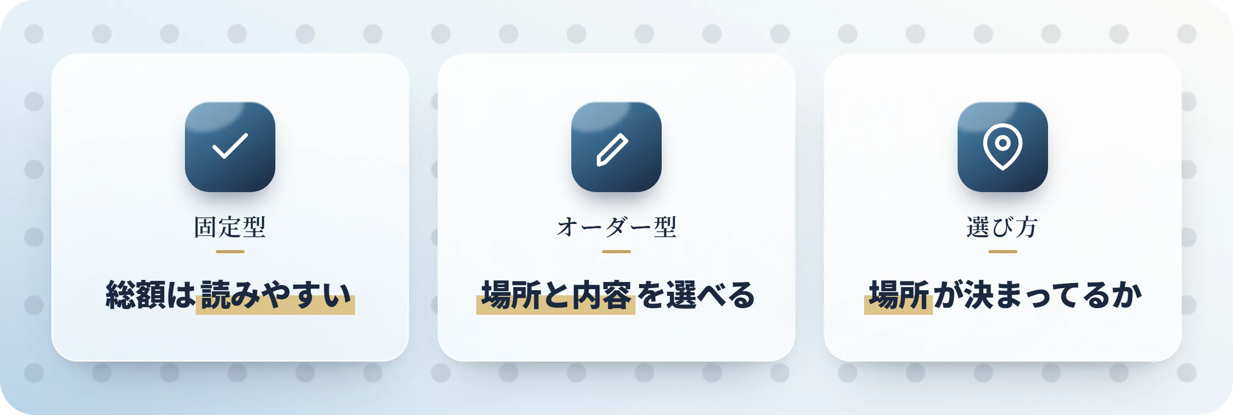 プラン固定型とオーダーメイド型のサプライズ代行の違い
