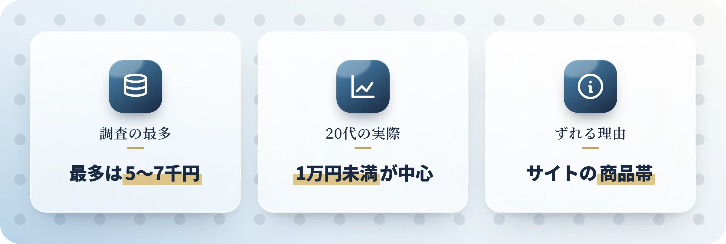記念日プレゼントの相場と調査データが示す実際の予算