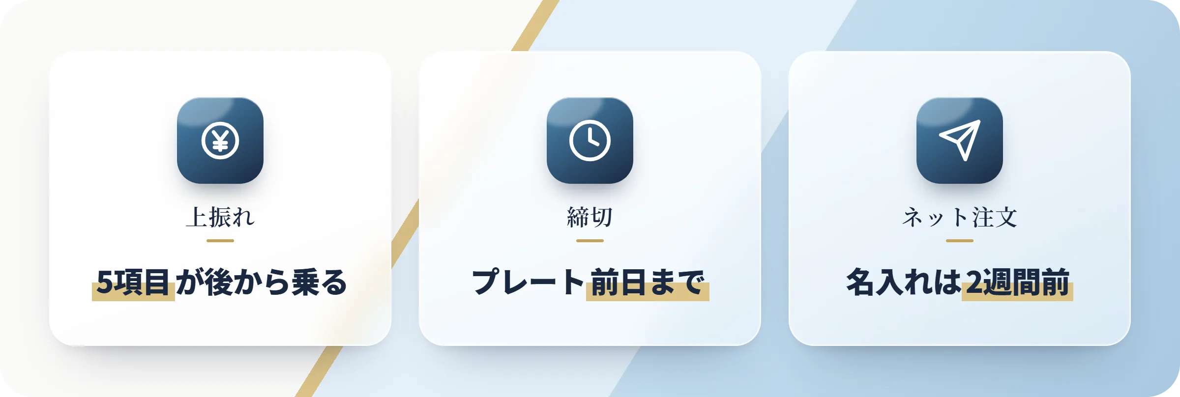 1年記念日で見落としやすい隠れコストと申込の締切