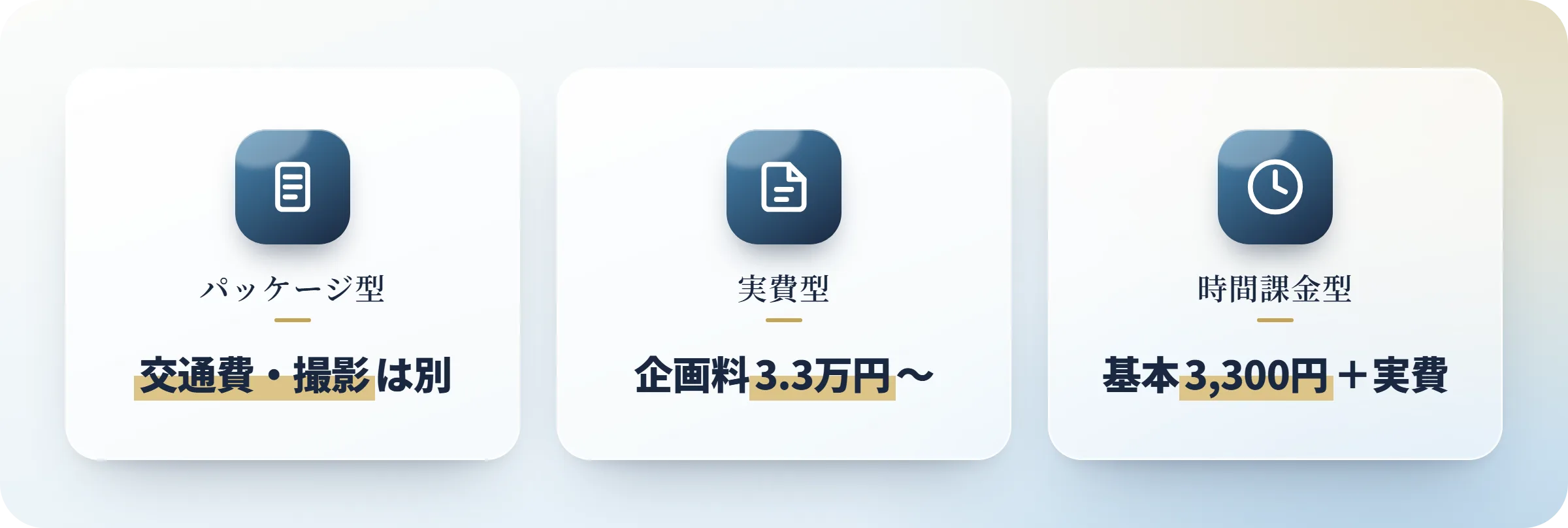 サプライズ代行サービスの料金タイプ別の比較