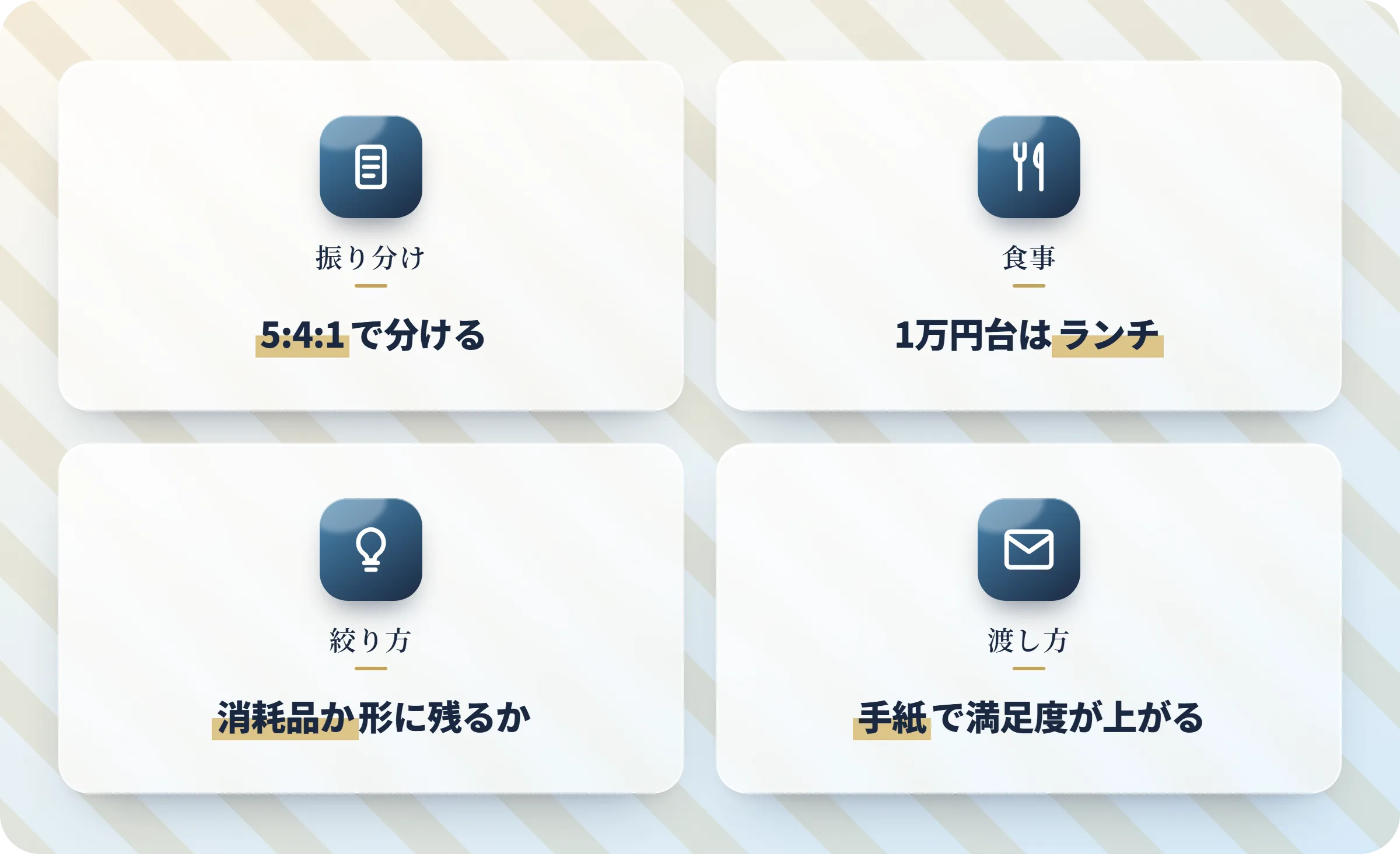記念日の予算をプレゼント・食事・演出に分ける配分