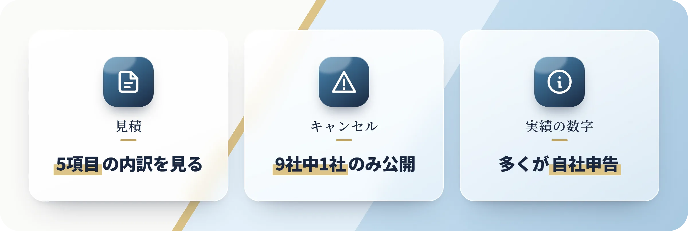 サプライズ代行サービスの選び方と契約前の確認点