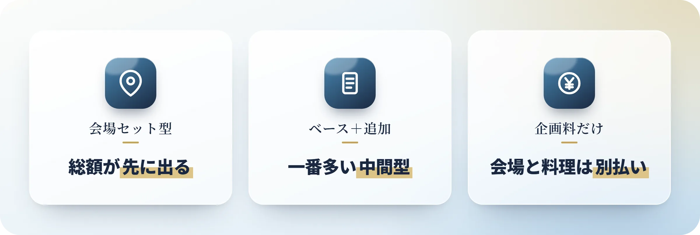 記念日代行のプラン固定型とオーダーメイド型を分ける3タイプ