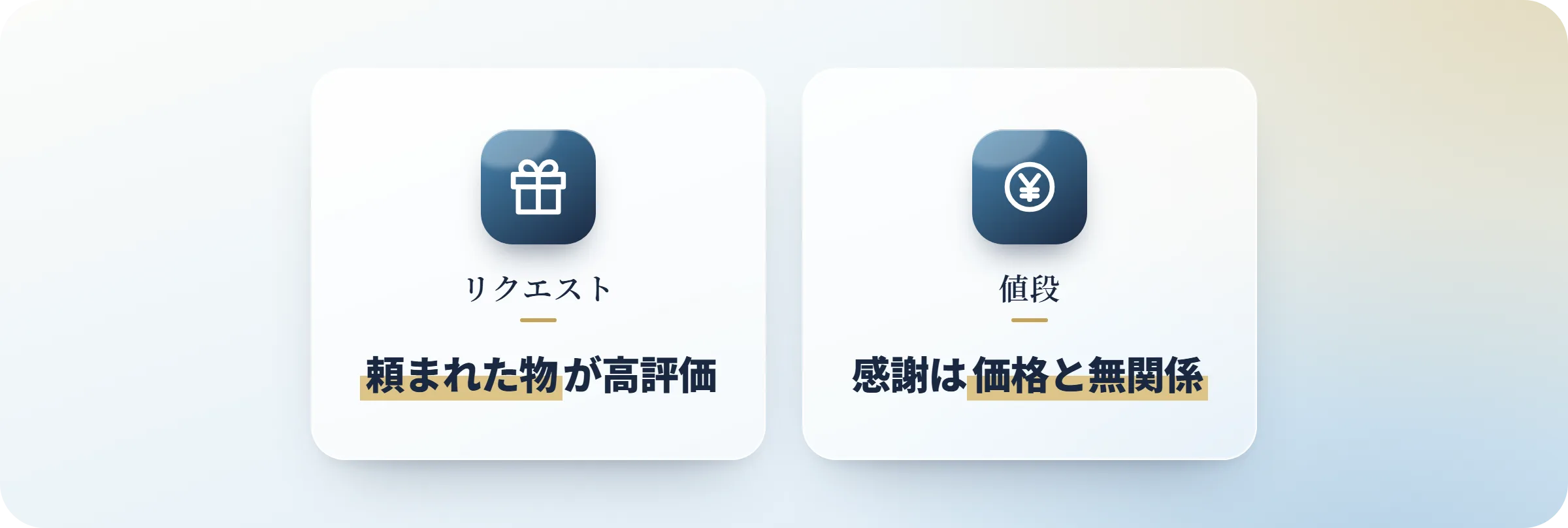 記念日サプライズは研究上センスも値段も評価に無関係