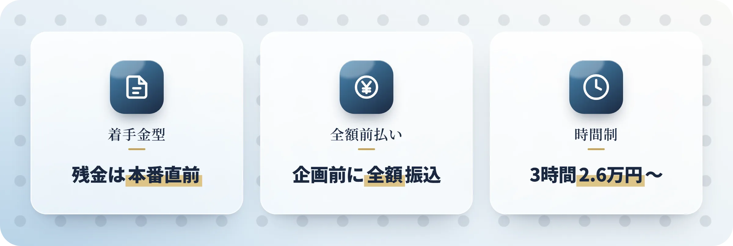 オーダーメイド型の記念日代行の支払い方3種類
