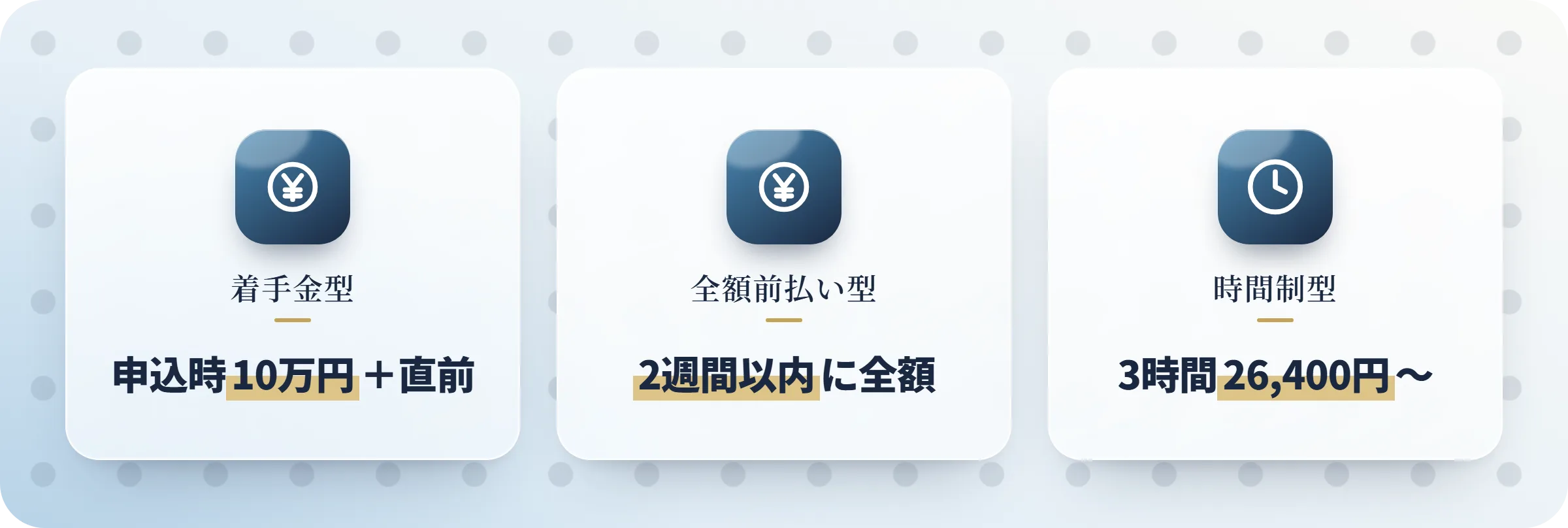 オーダーメイド依頼の支払いタイプ（着手金型・全額前払い型・時間制型）