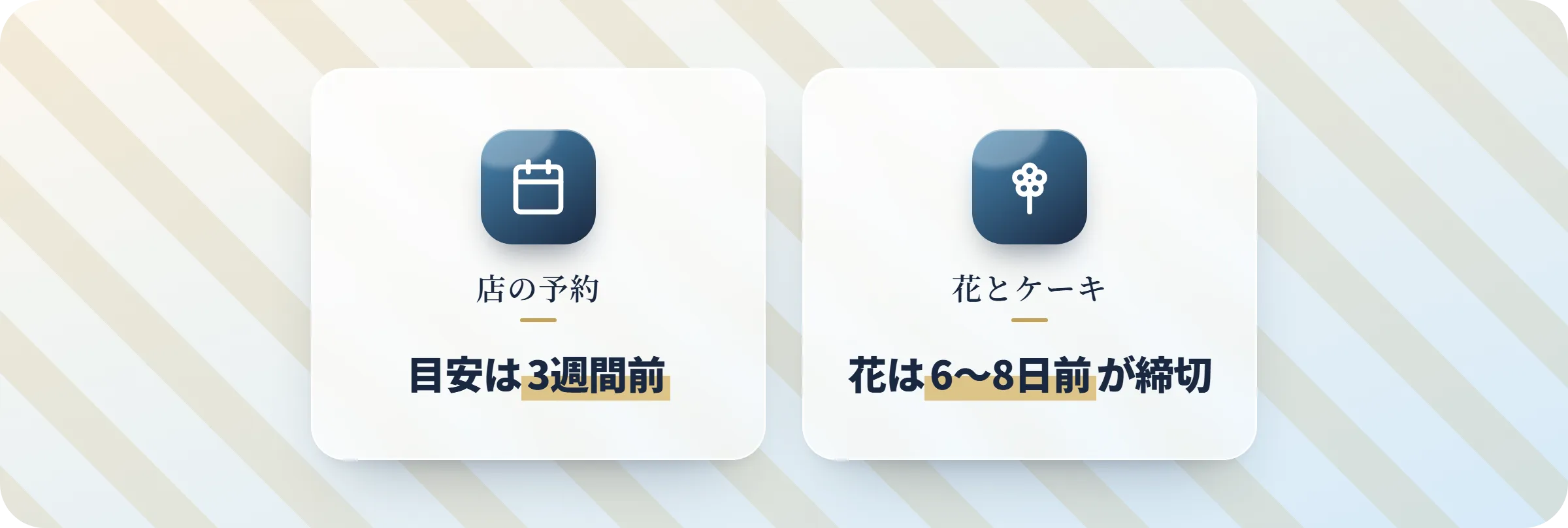 記念日レストランの予約時期 花とケーキの締切の要点
