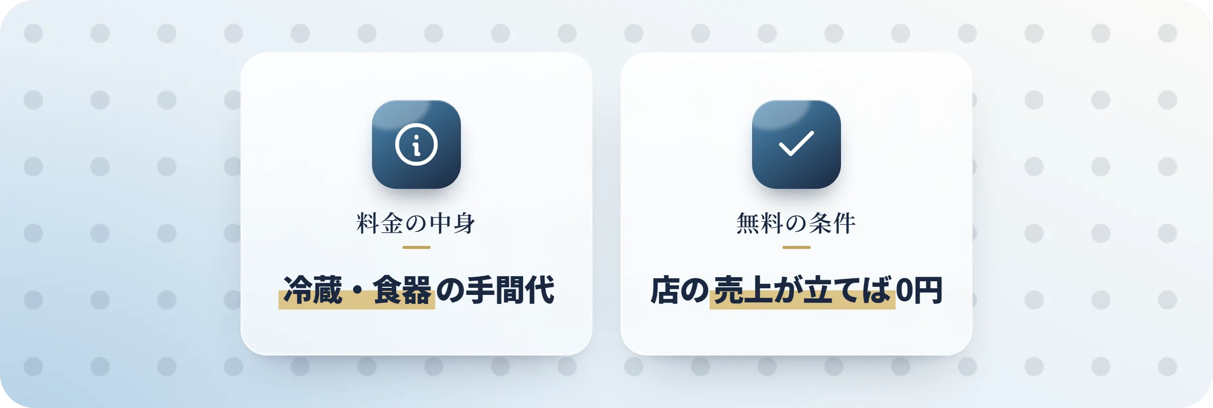 ケーキ持ち込み料の内訳と無料になる条件